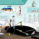 Illustration for article titled 6 Brilliant Ideas That Tackle the Toughest Environmental Problems